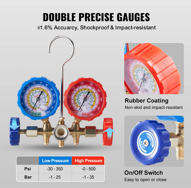 AC Gauge Set 3 Way AC Manifold Gauge Set for R134A, R22, R12, R502 Refrigerant