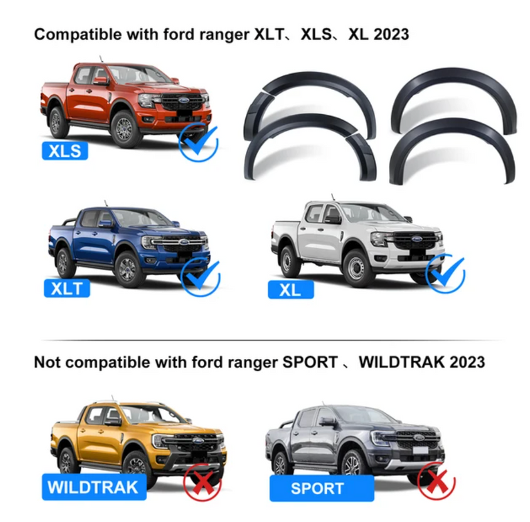 Ford Ranger Next Gen 2022 2023 2024 Matte Black Fender Flares Wheel Arch Wildtrak Sport Limited XLT XL XLS